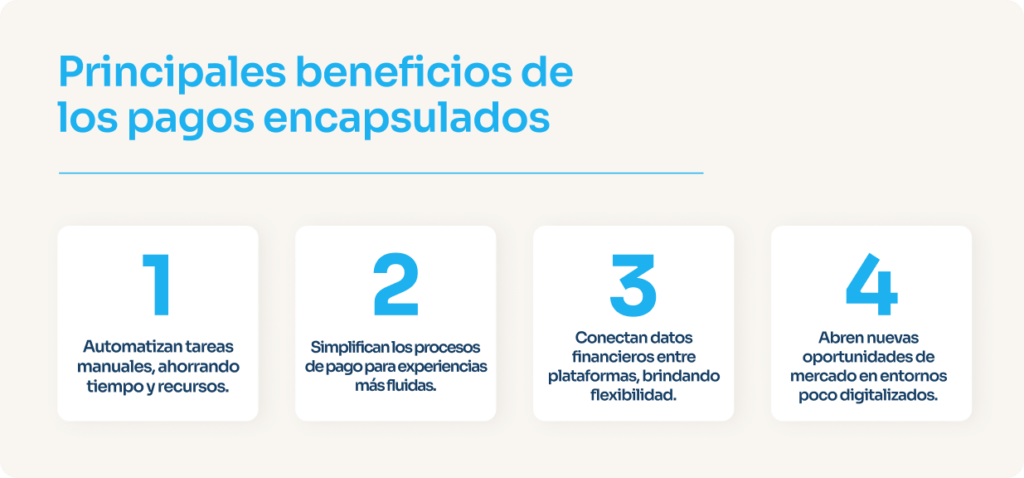 beneficios de los pagos encapsulados