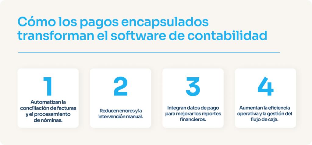 pagos encapsulados y software de contabilidad