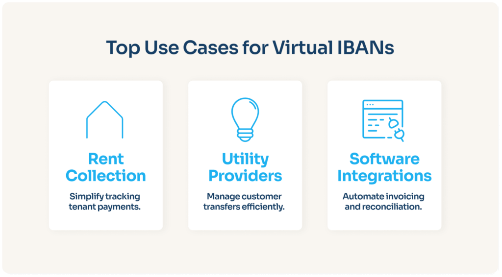 virtual ibans top use cases